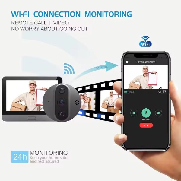 انتقال تصویر دوربین چشمی درب